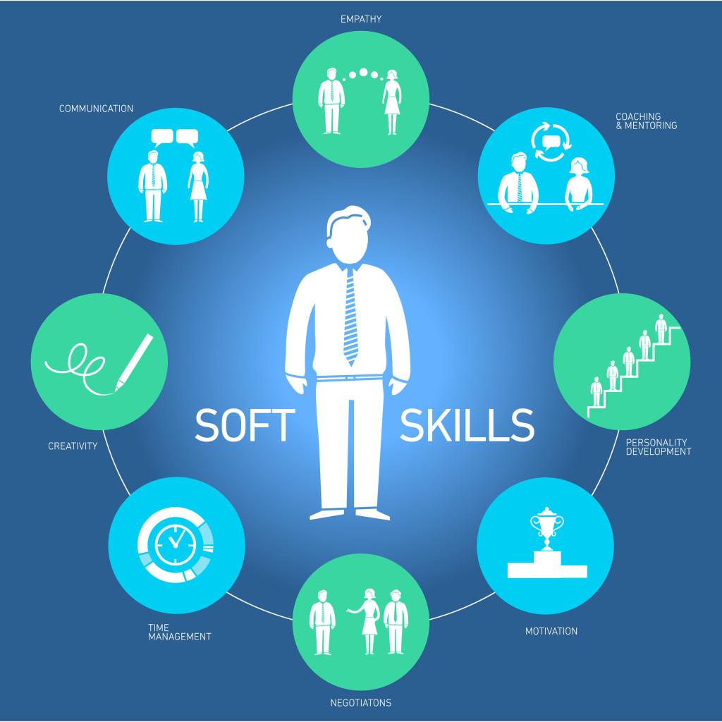 Soft skills training